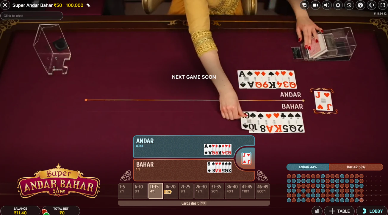 Andar Bahar table Andar Bahar table