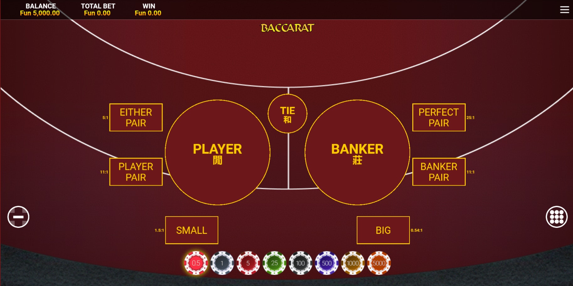 Online Baccarat Online Baccarat