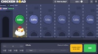 Chicken road online slot game