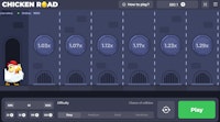 Chicken Road game interface