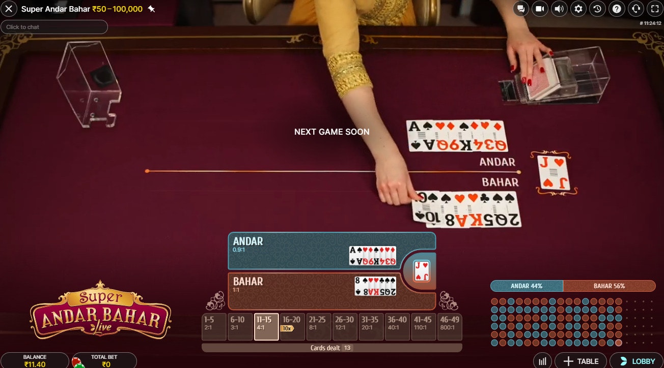 Andar Bahar Andar Bahar