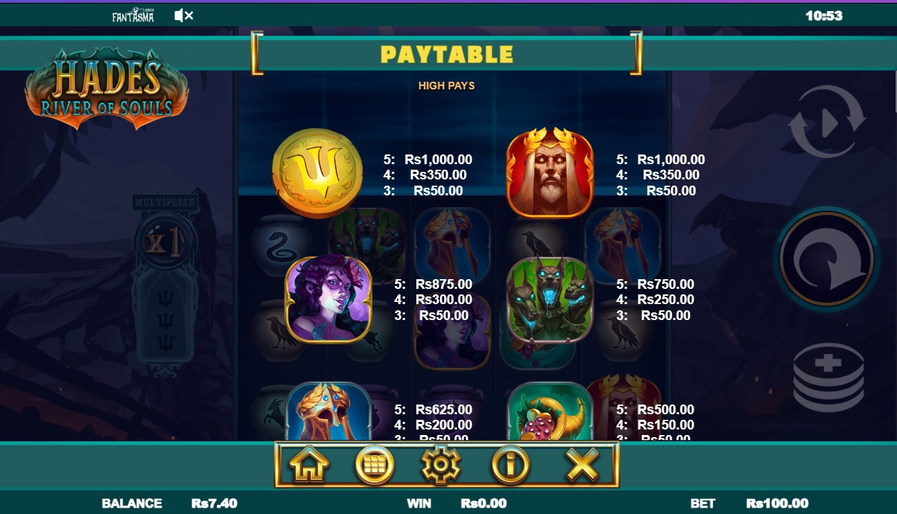 Hades: River of Souls paytable Hades: River of Souls paytable