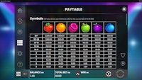 Jammin' Jars slot payout table