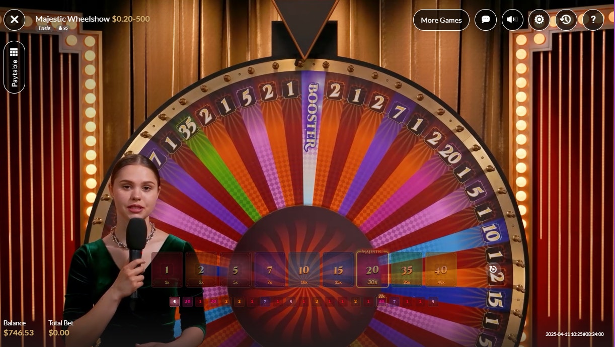 Majestic Wheelshow roue Majestic Wheelshow roue