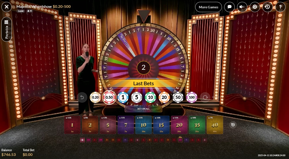 Majestic Wheelshow Machines à Sous Majestic Wheelshow Machines à Sous