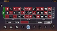 Online roulette table showing full European roulette betting grid