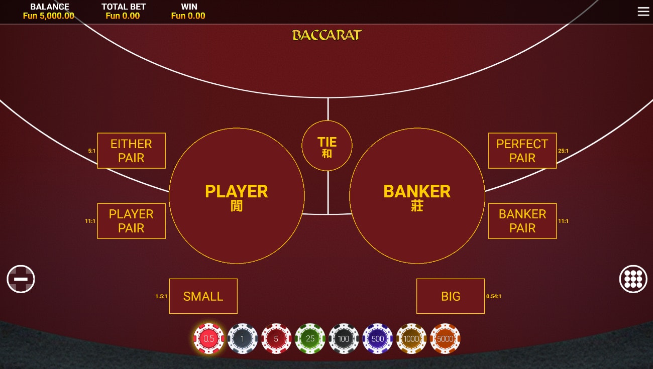 Baccarat en Ligne Baccarat en Ligne