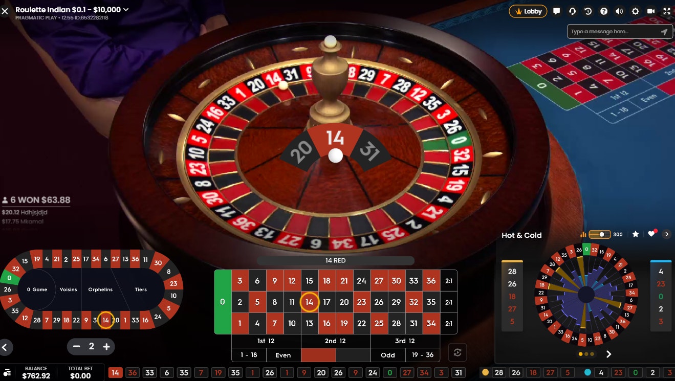 Roulette Wheel Numbers Roulette Wheel Numbers