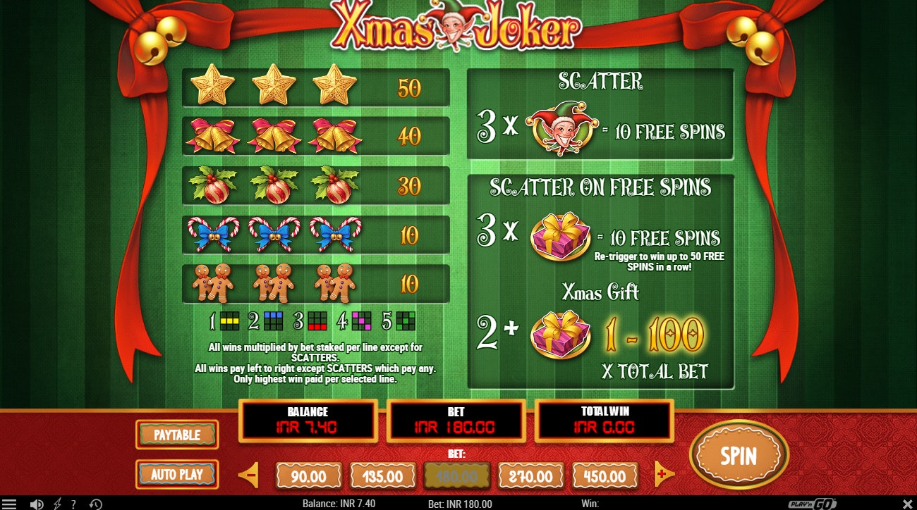 Xmas Joker features Xmas Joker features